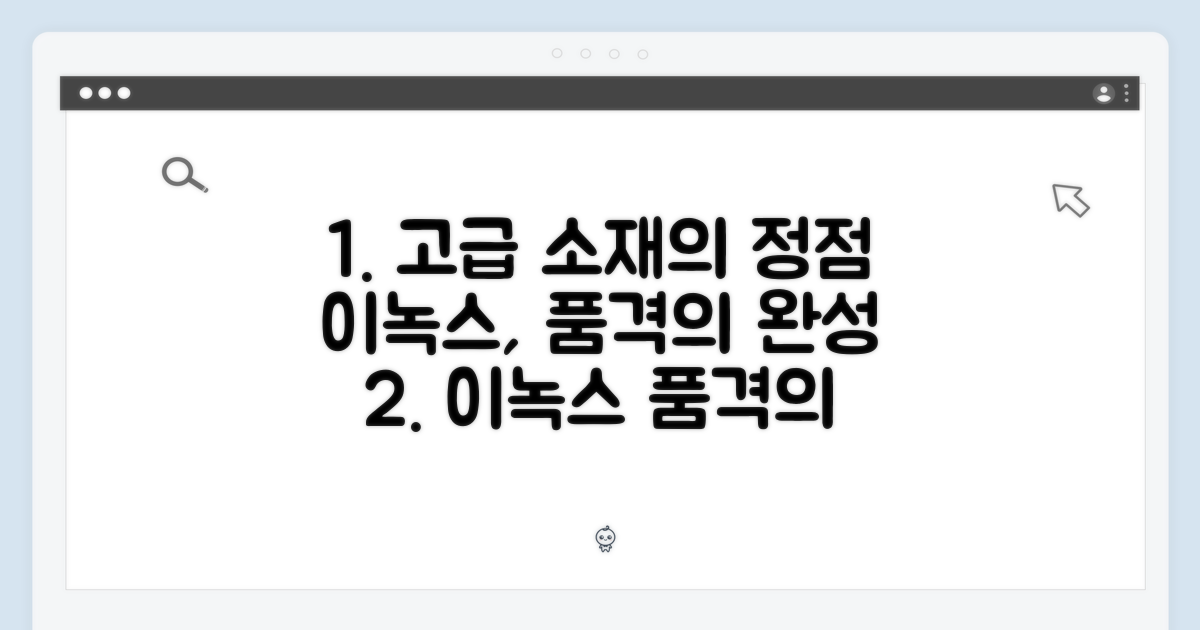 이녹스, 고급스러움의 현주소