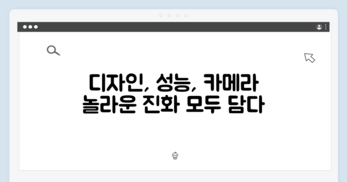 디자인, 성능, 카메라의 진화