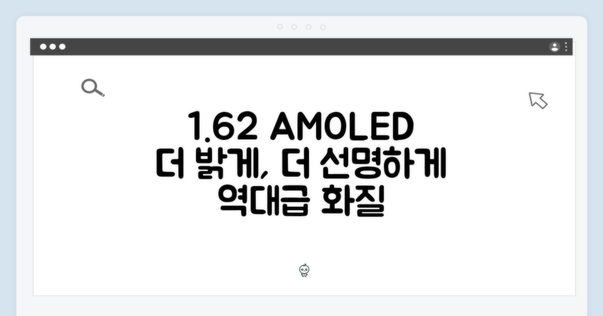 1.62 아몰레드, 더 밝게 더 선명하게