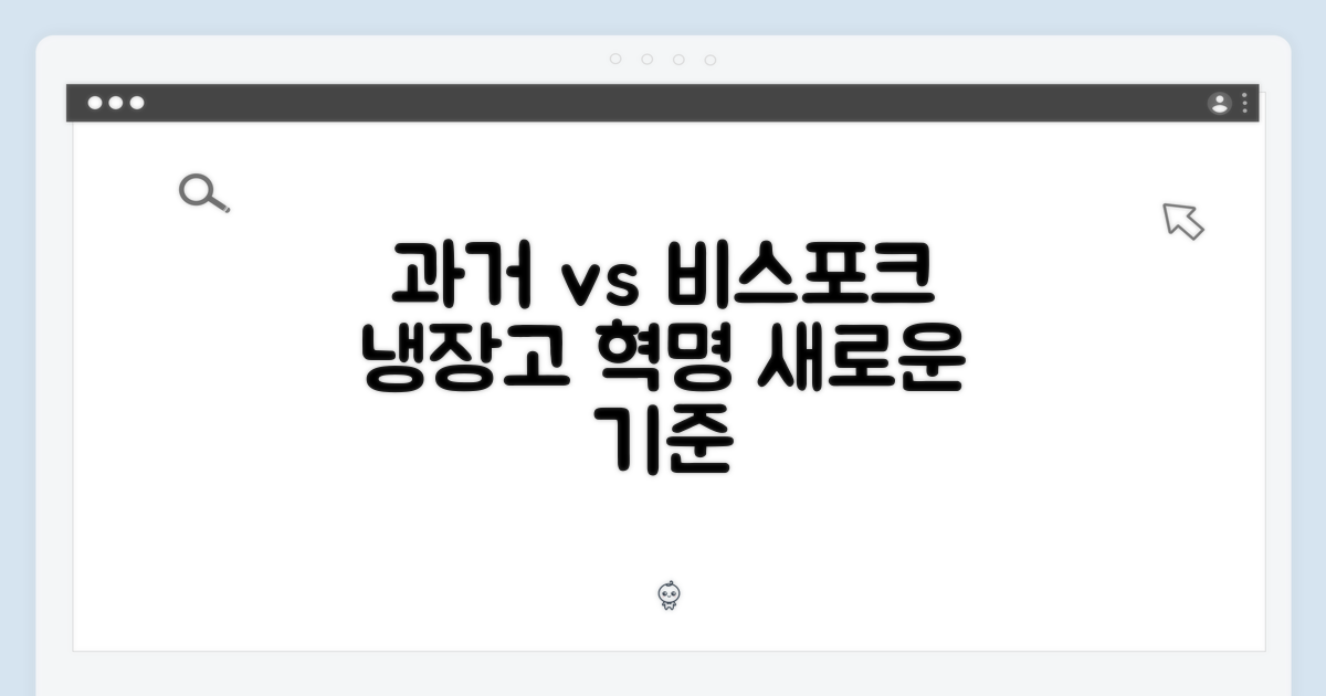 과거 냉장고 vs 비스포크