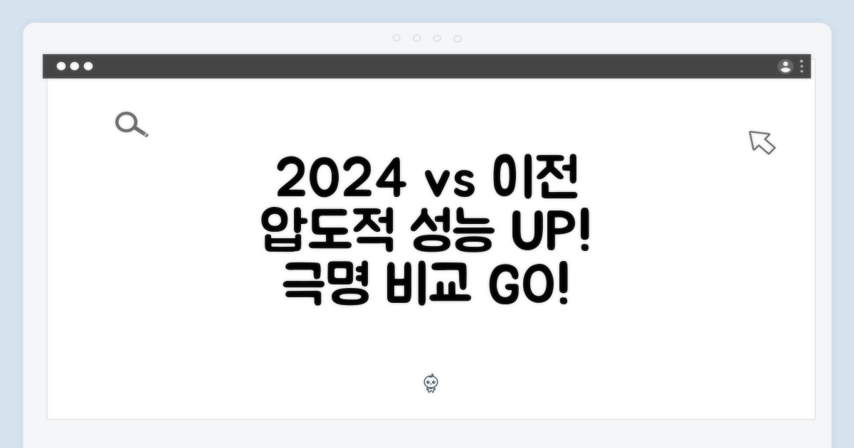 2024 vs 이전: 성능 비교