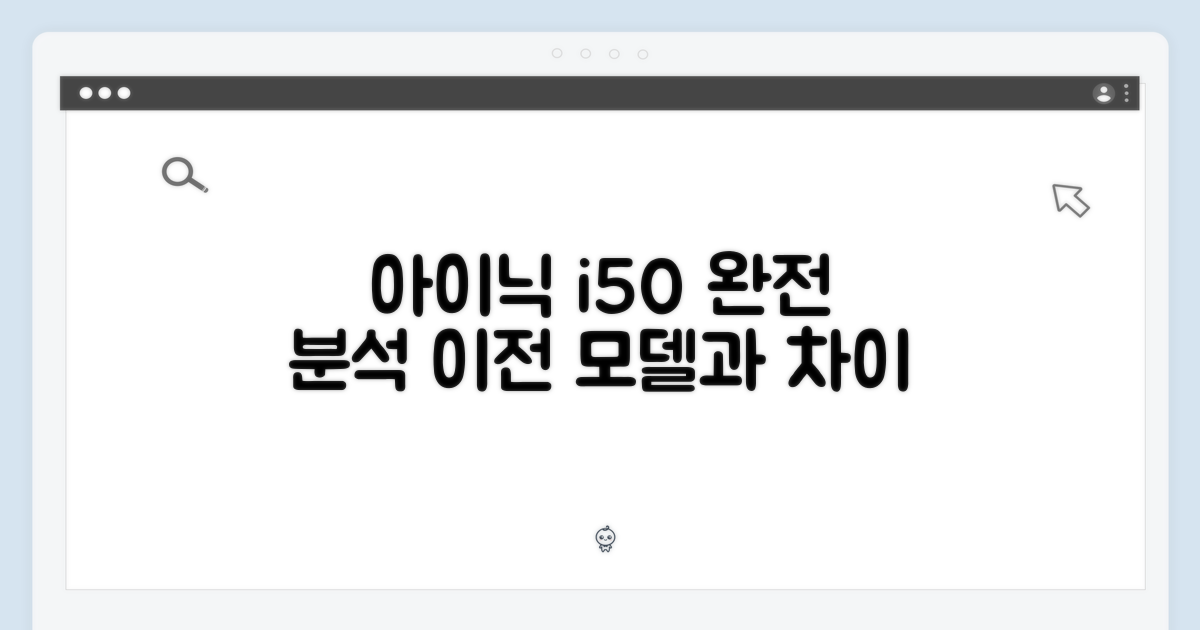 아이닉 i50, 이전 모델과 무엇이 달라졌나