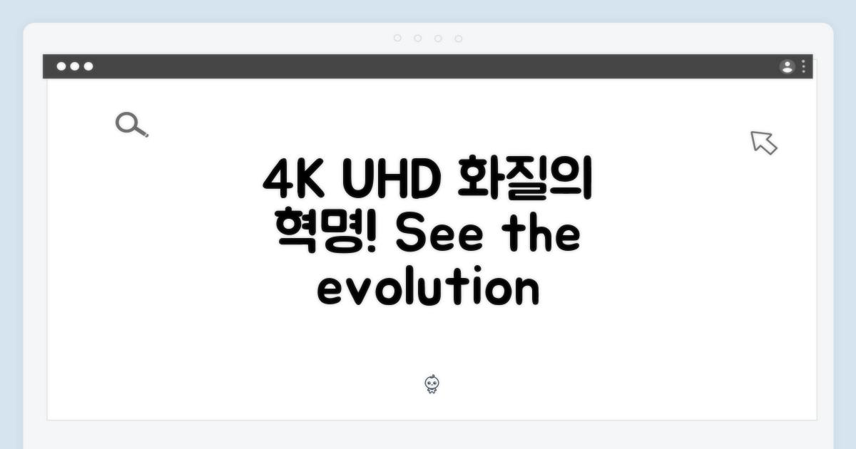 4K UHD, 선명함의 진화