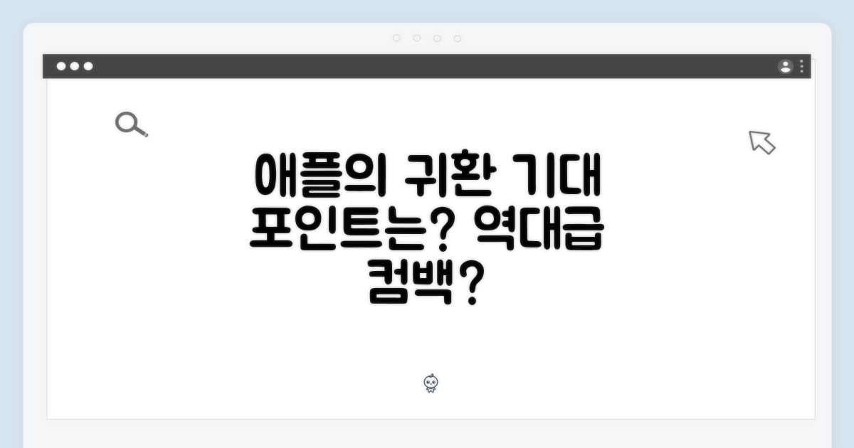 애플의 귀환, 기대되는 점은?